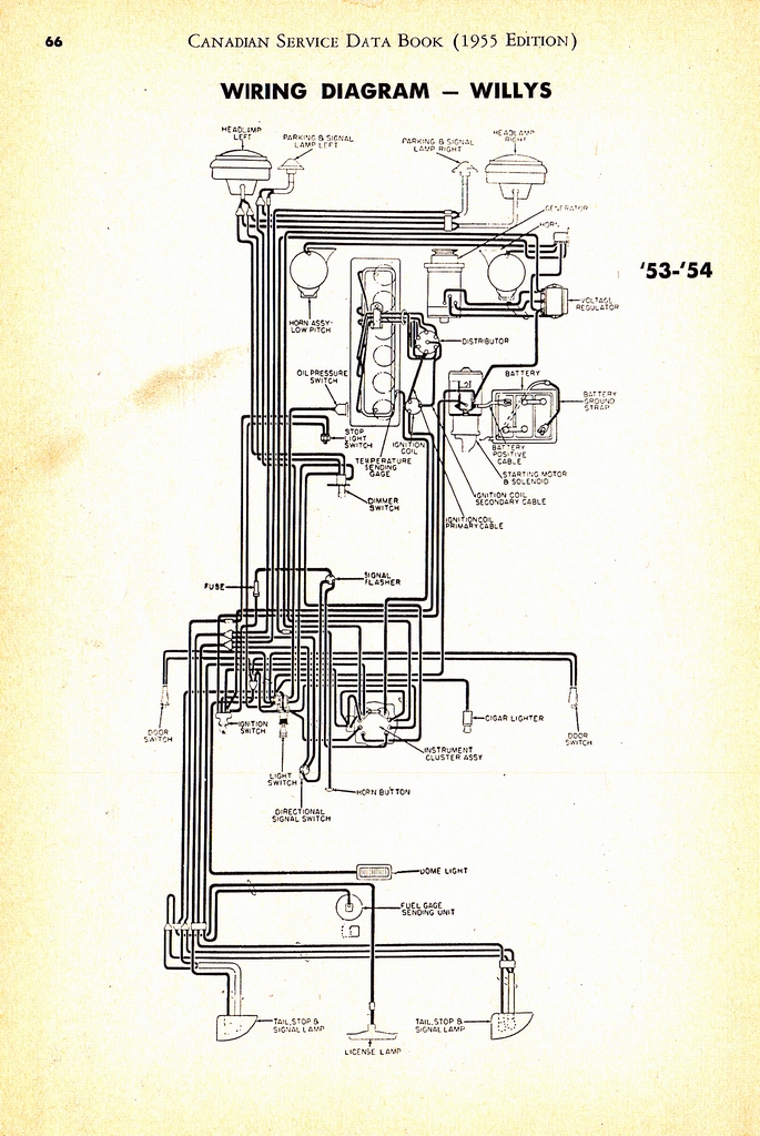 n_1955 Canadian Service Data Book066.jpg